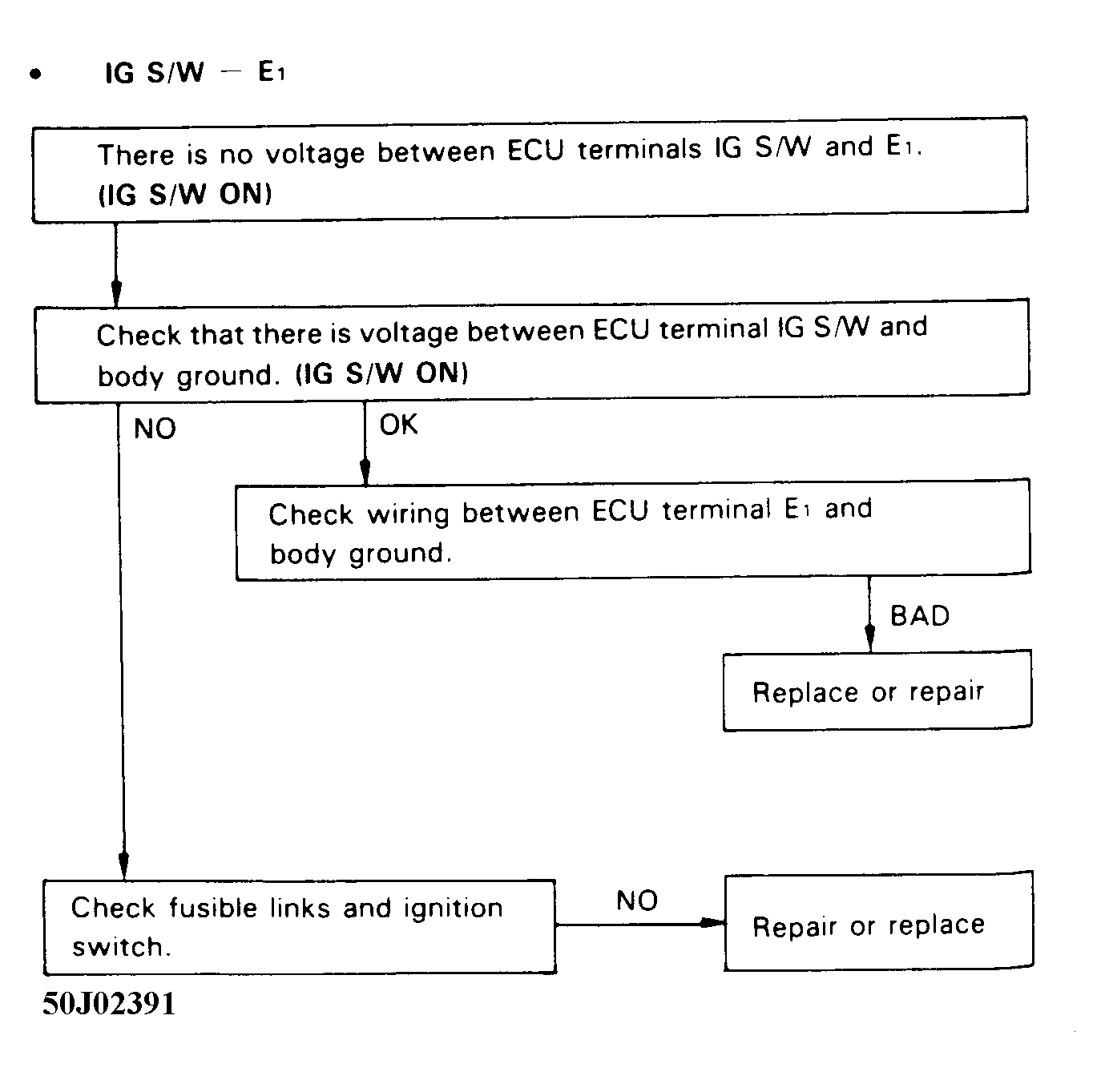 G50J02391