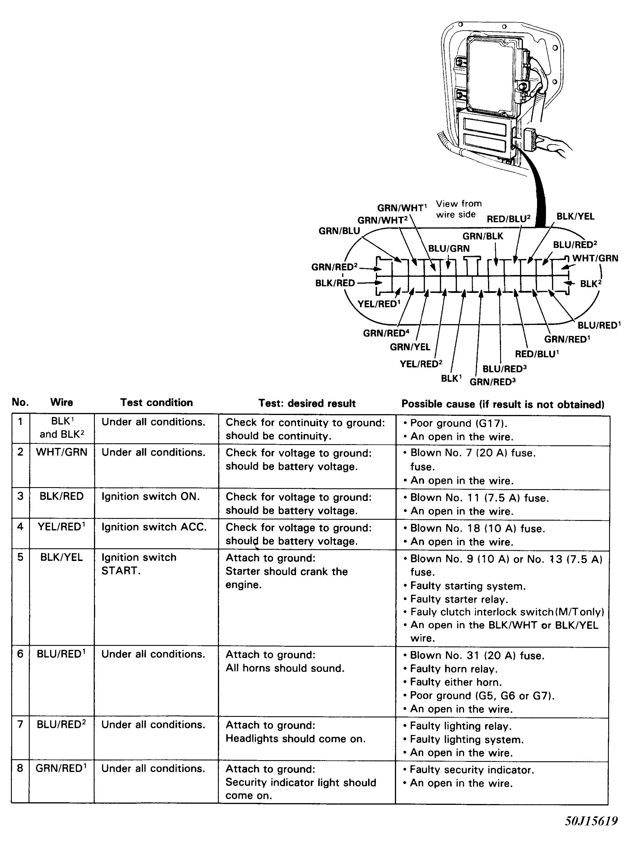 G50J15619