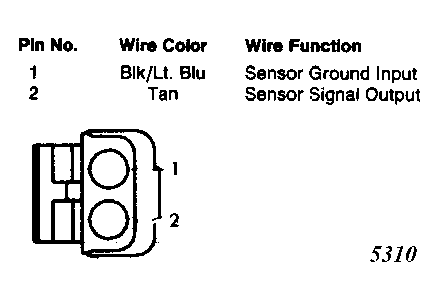G5310