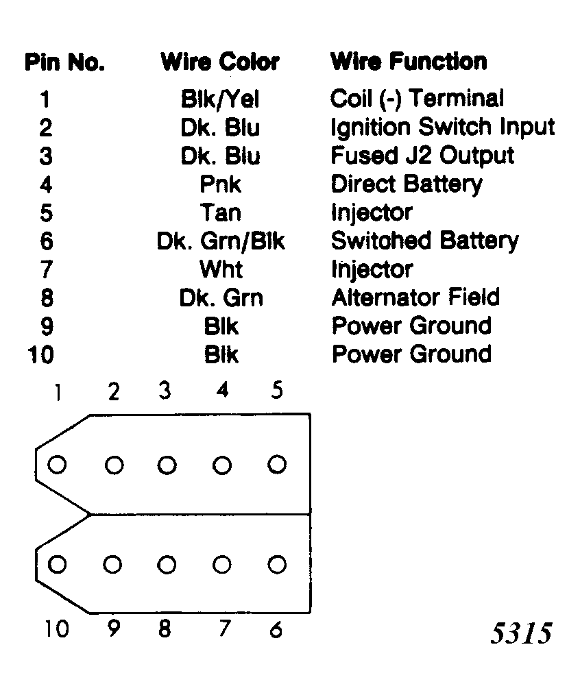 G5315