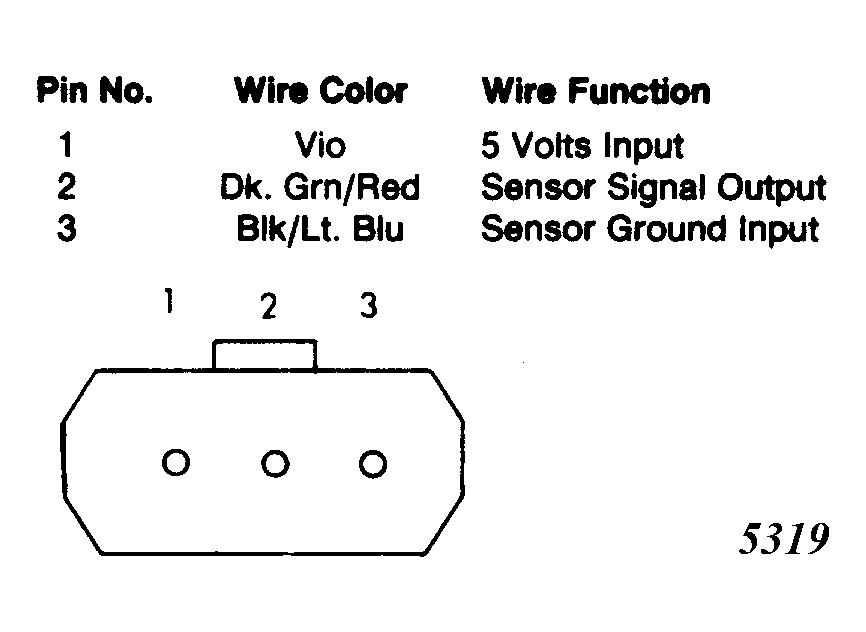 G5319