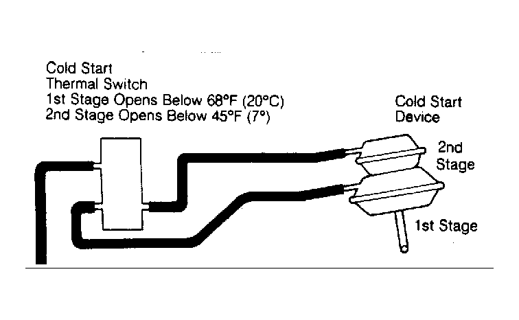 G5397