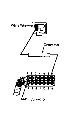 G55912