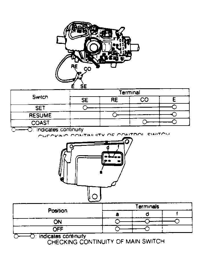 G90C02161