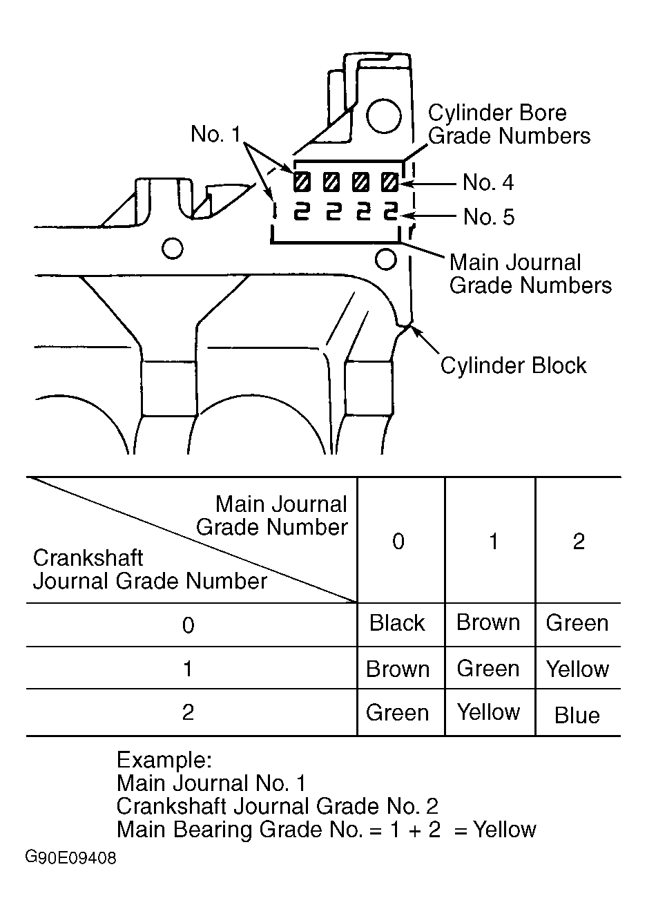 G90E09408
