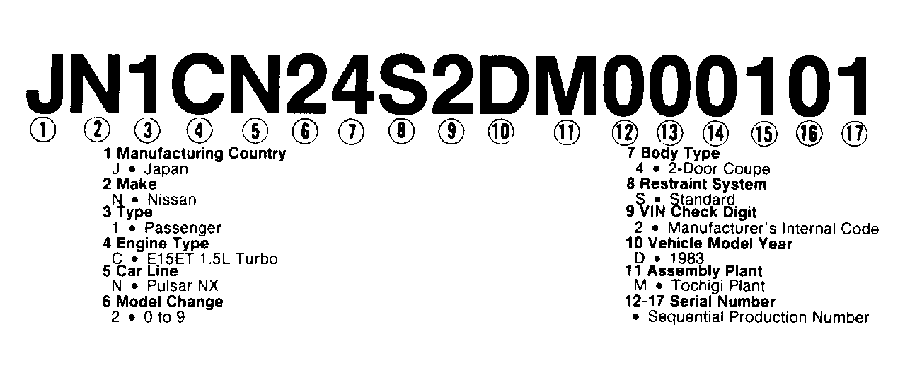 G90F05019