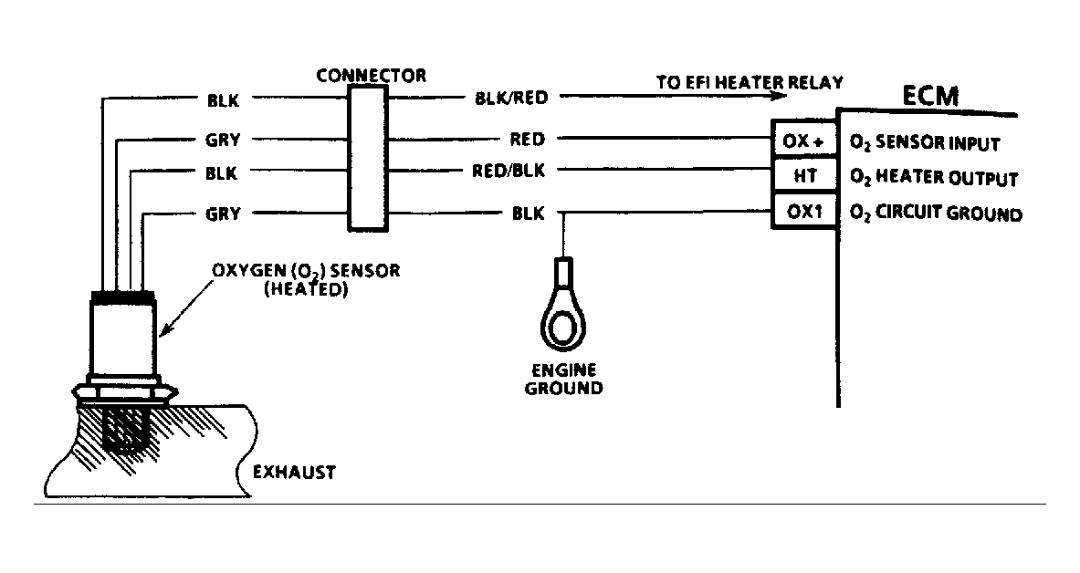 G90F15797