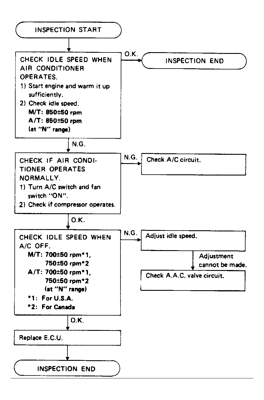 G90F20631