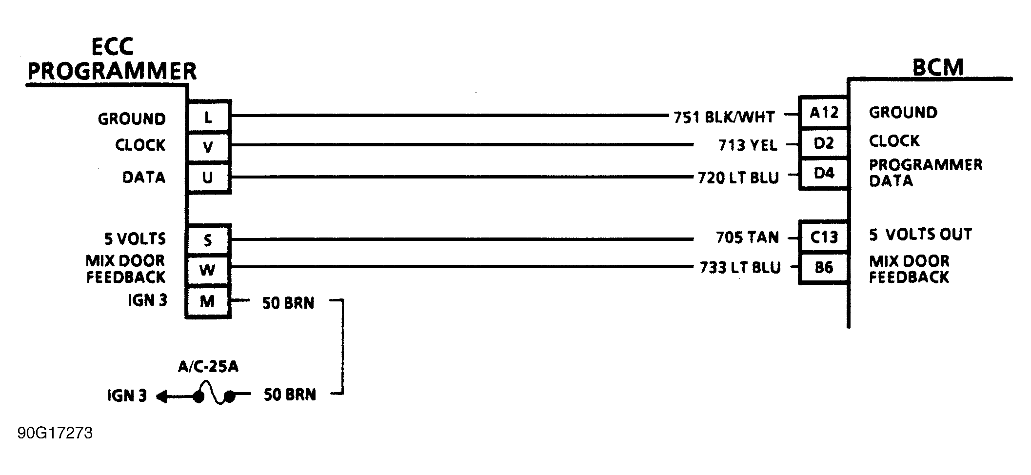 G90G17273