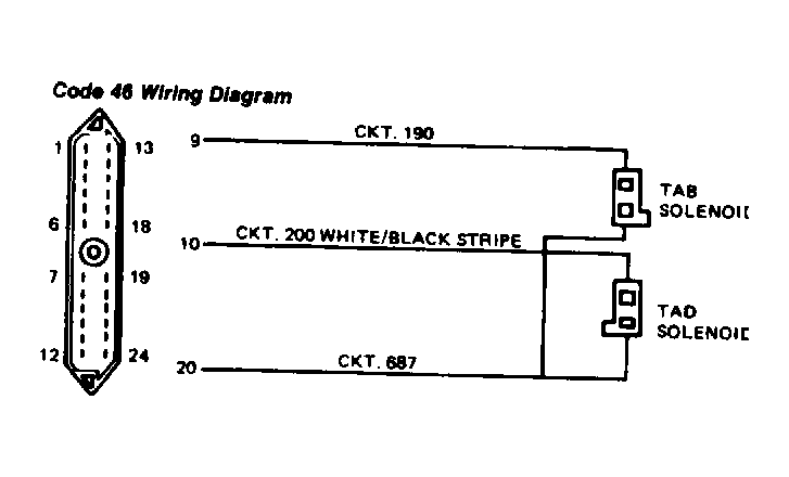 G9129