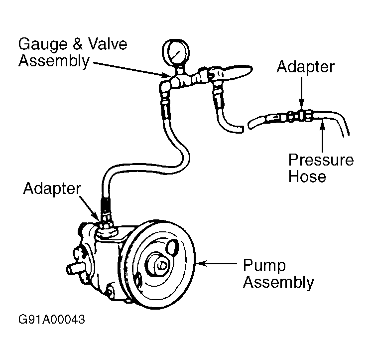 G91A00043