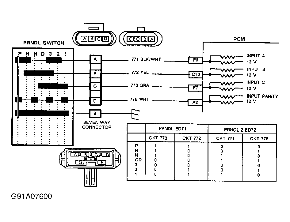 G91A07600