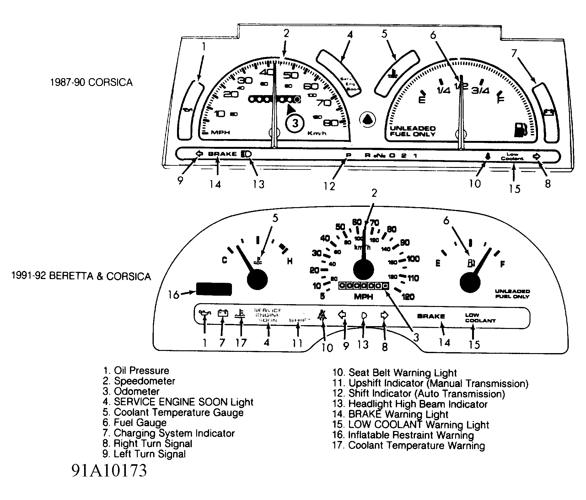 G91A10173
