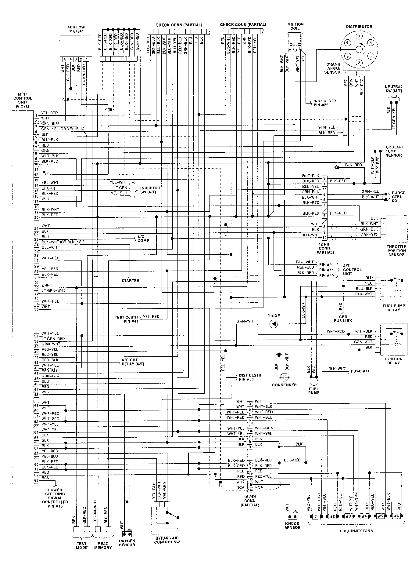 G91A18002