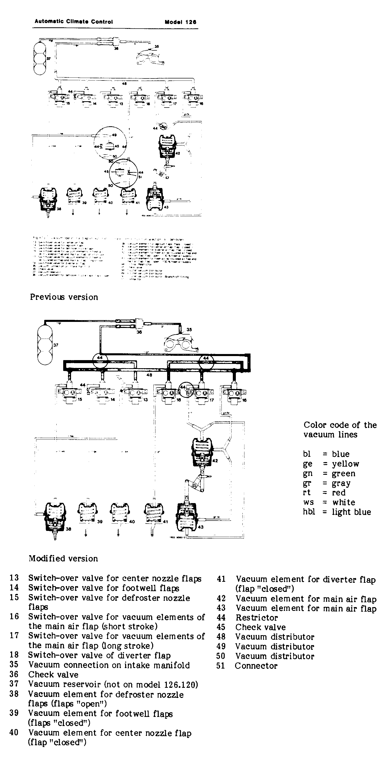 G91A31674