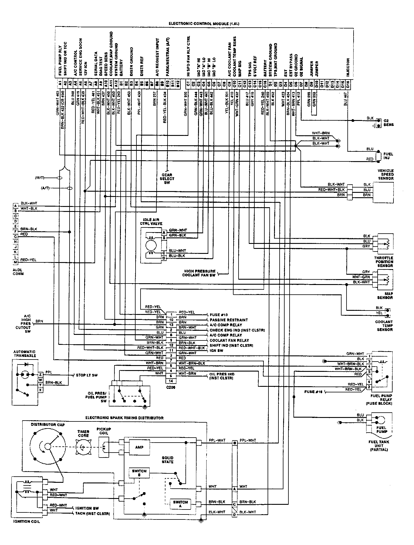 G91B17633