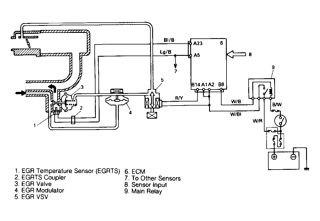 G91B18540