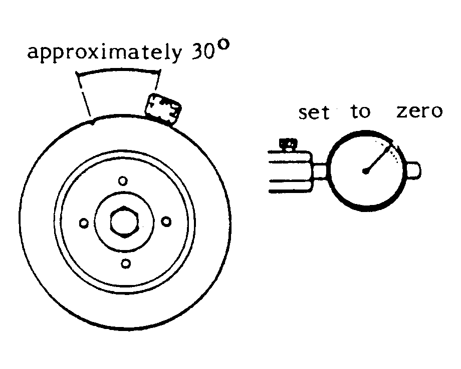 G91C31858