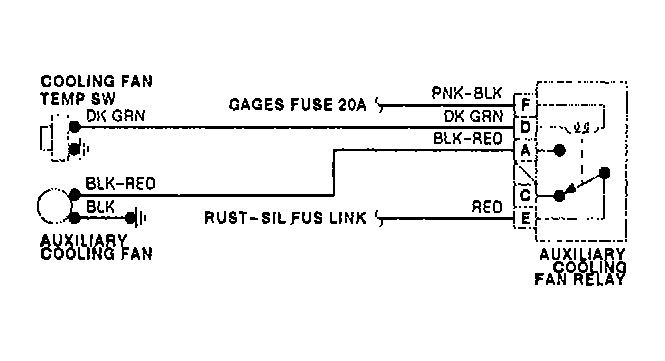 G91D05396