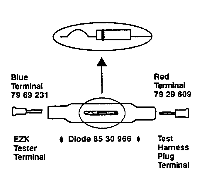G91D25232