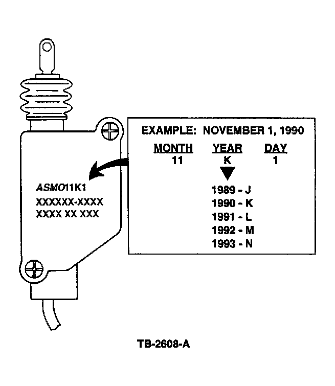 G91D32782