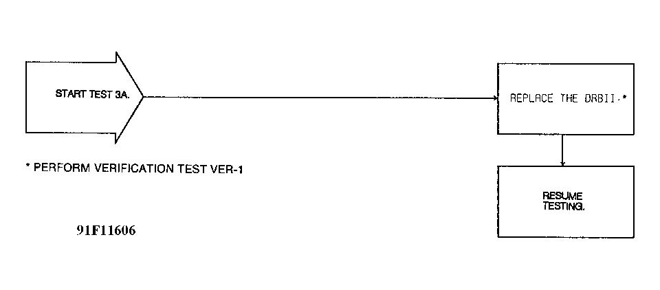 G91F11606