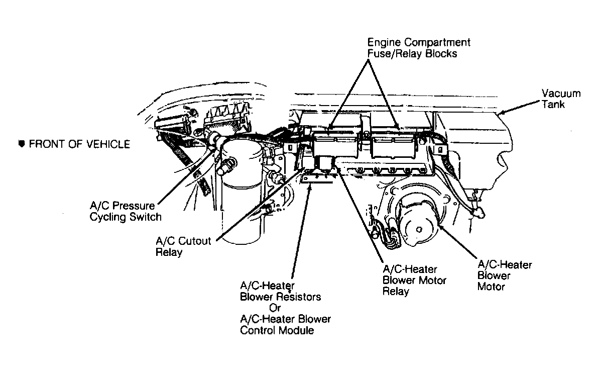 G91F12042