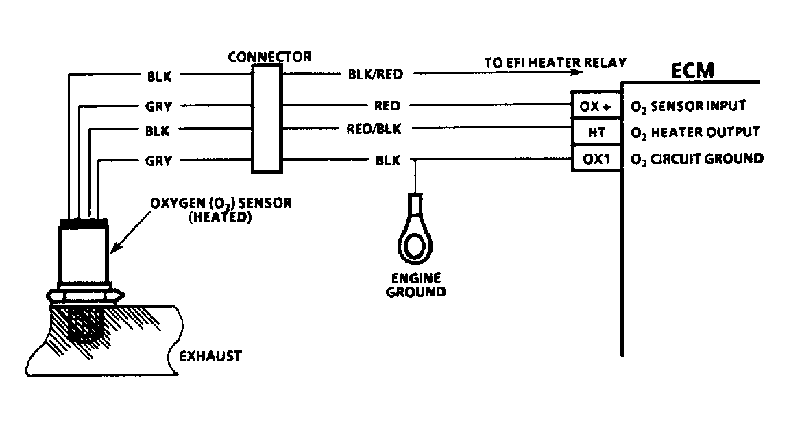 G91F16803