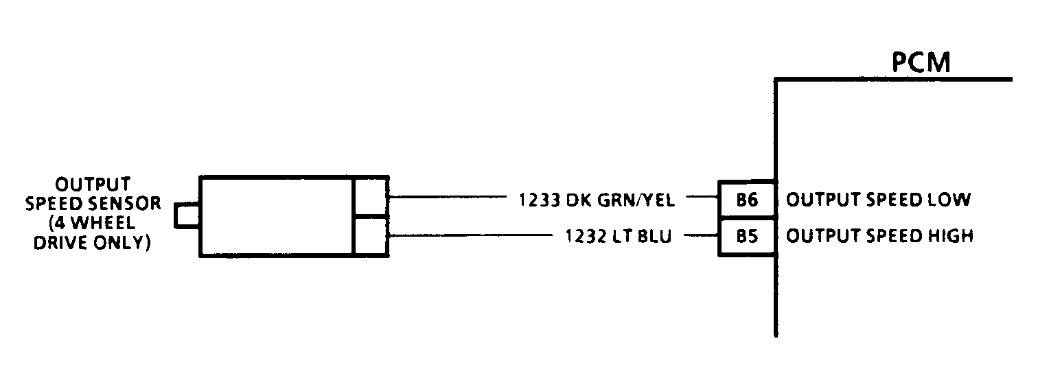 G91G13736