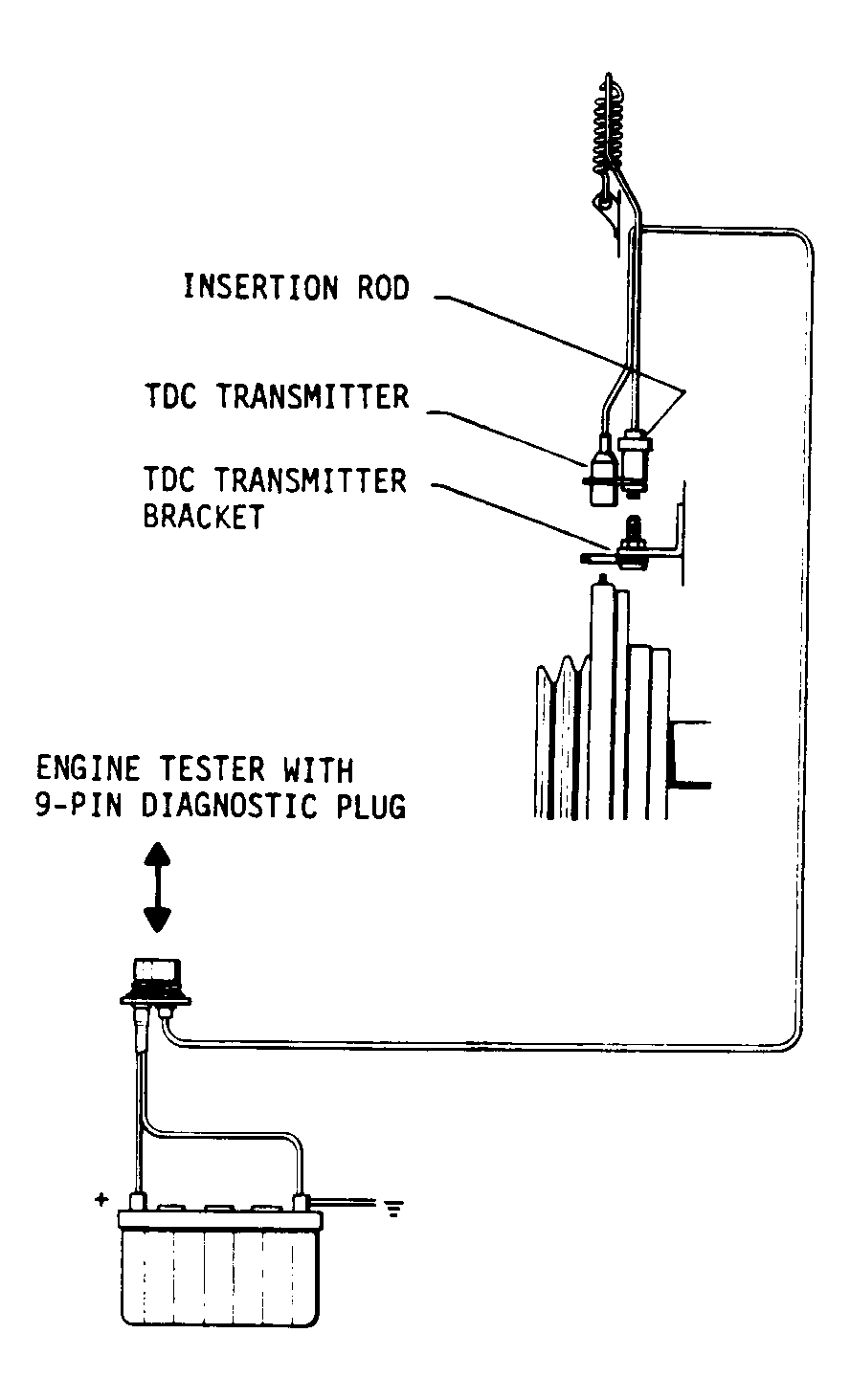 G91I31664