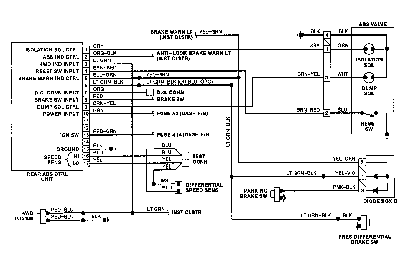 G92A00588