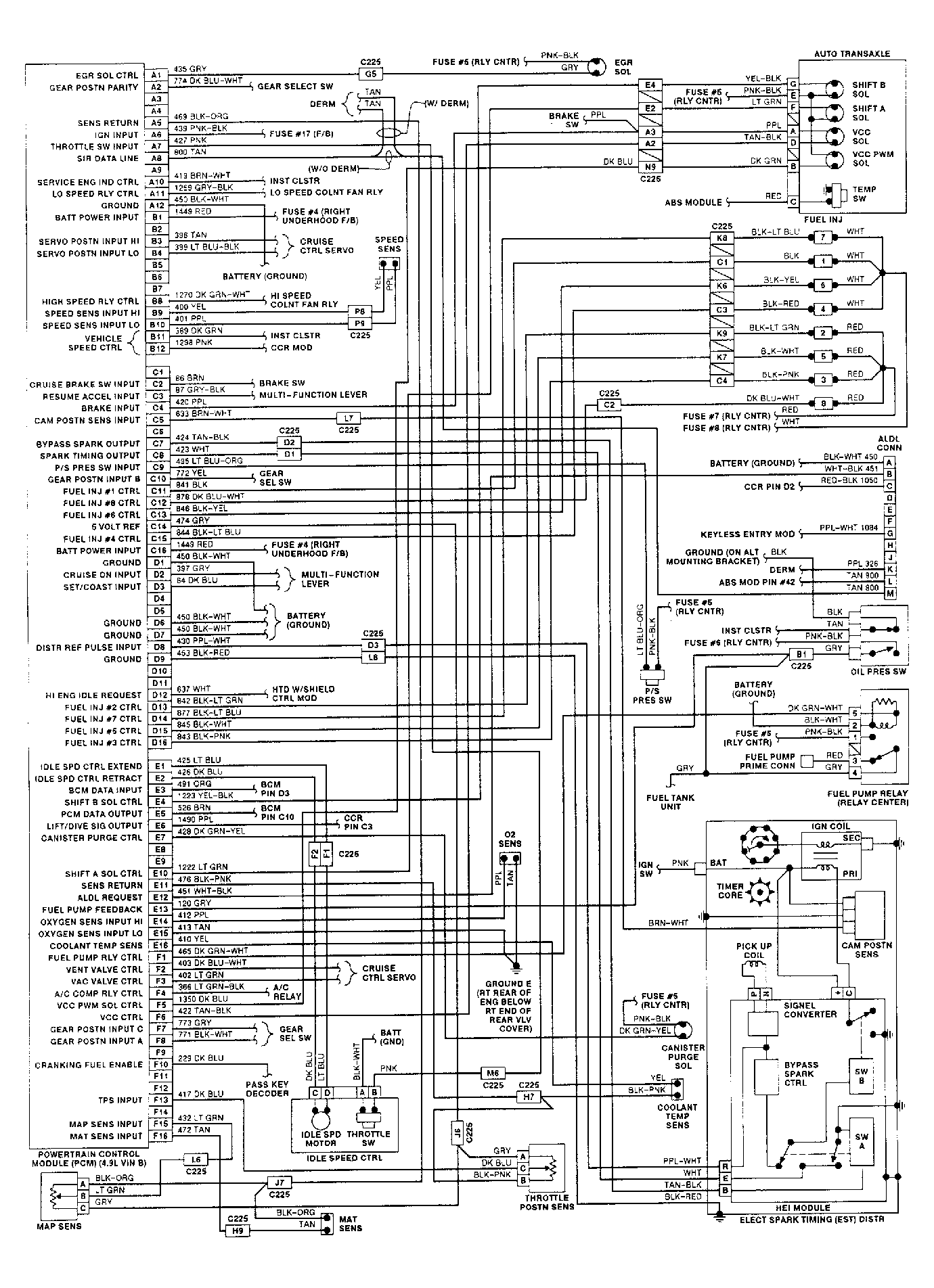 G92A05880