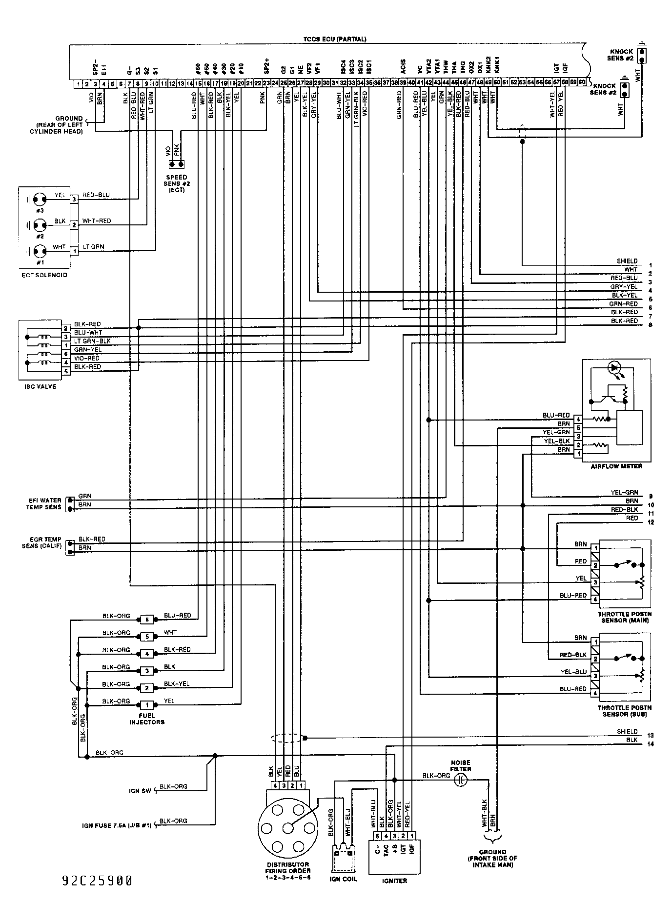 G92C25900