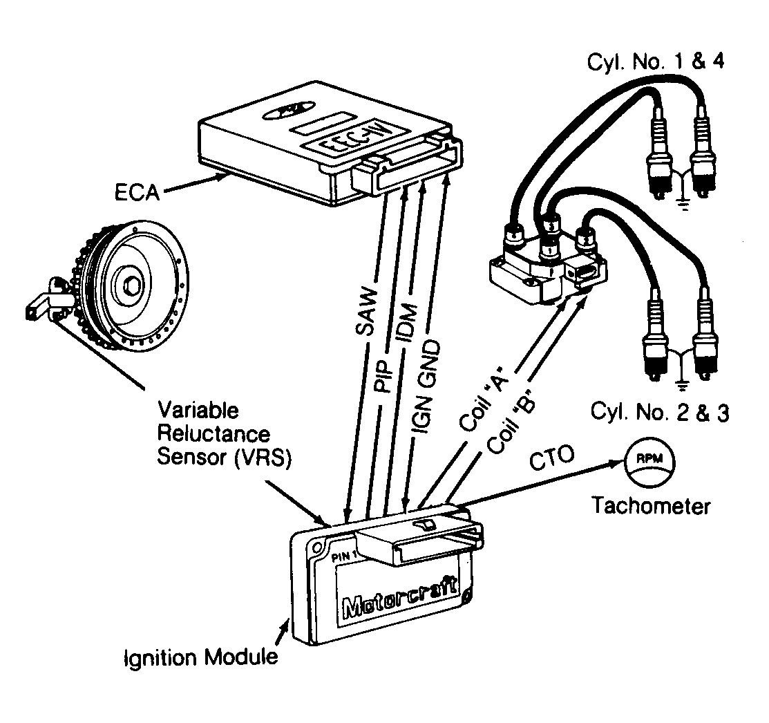 G92E03802