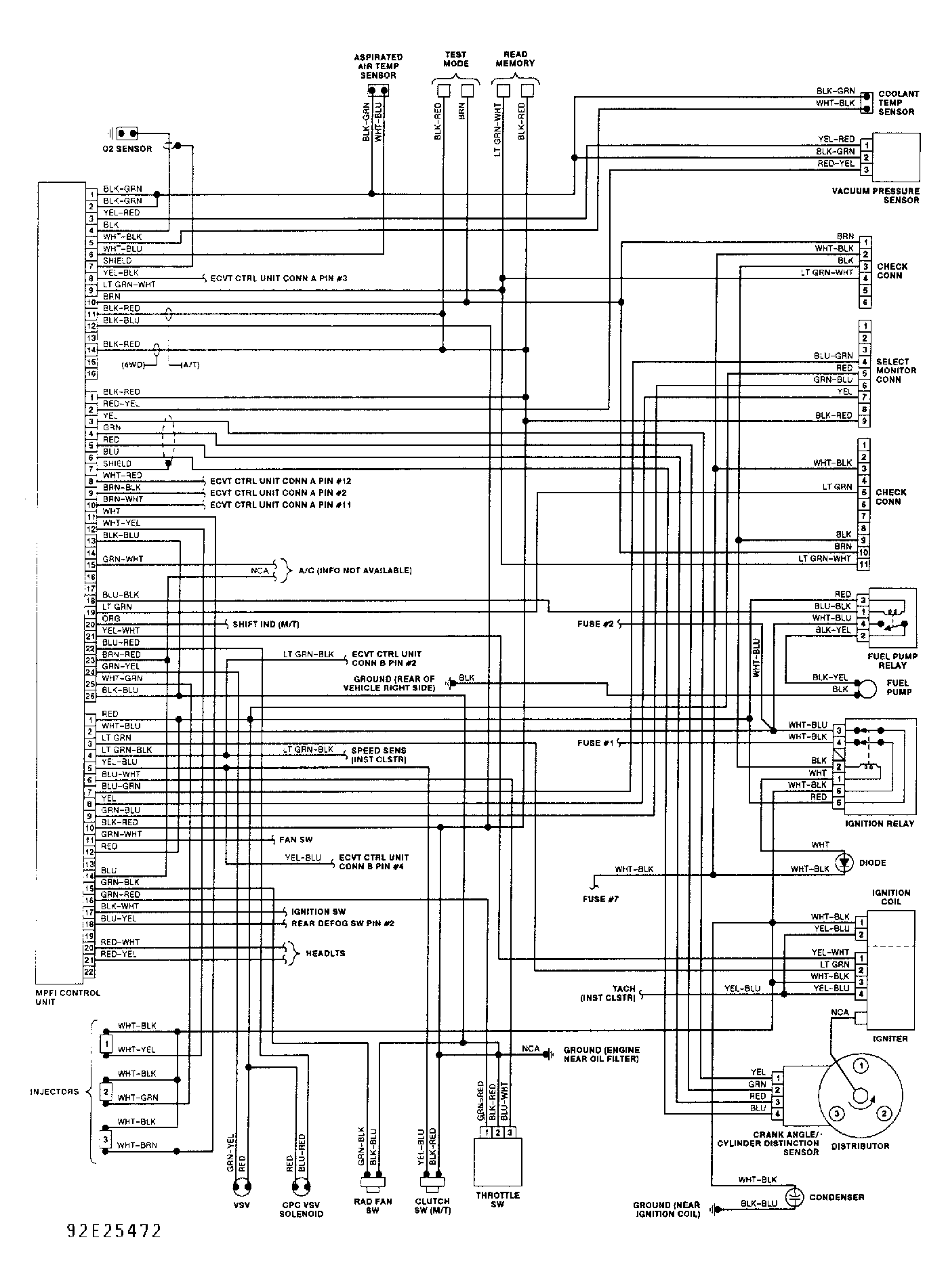 G92E25472
