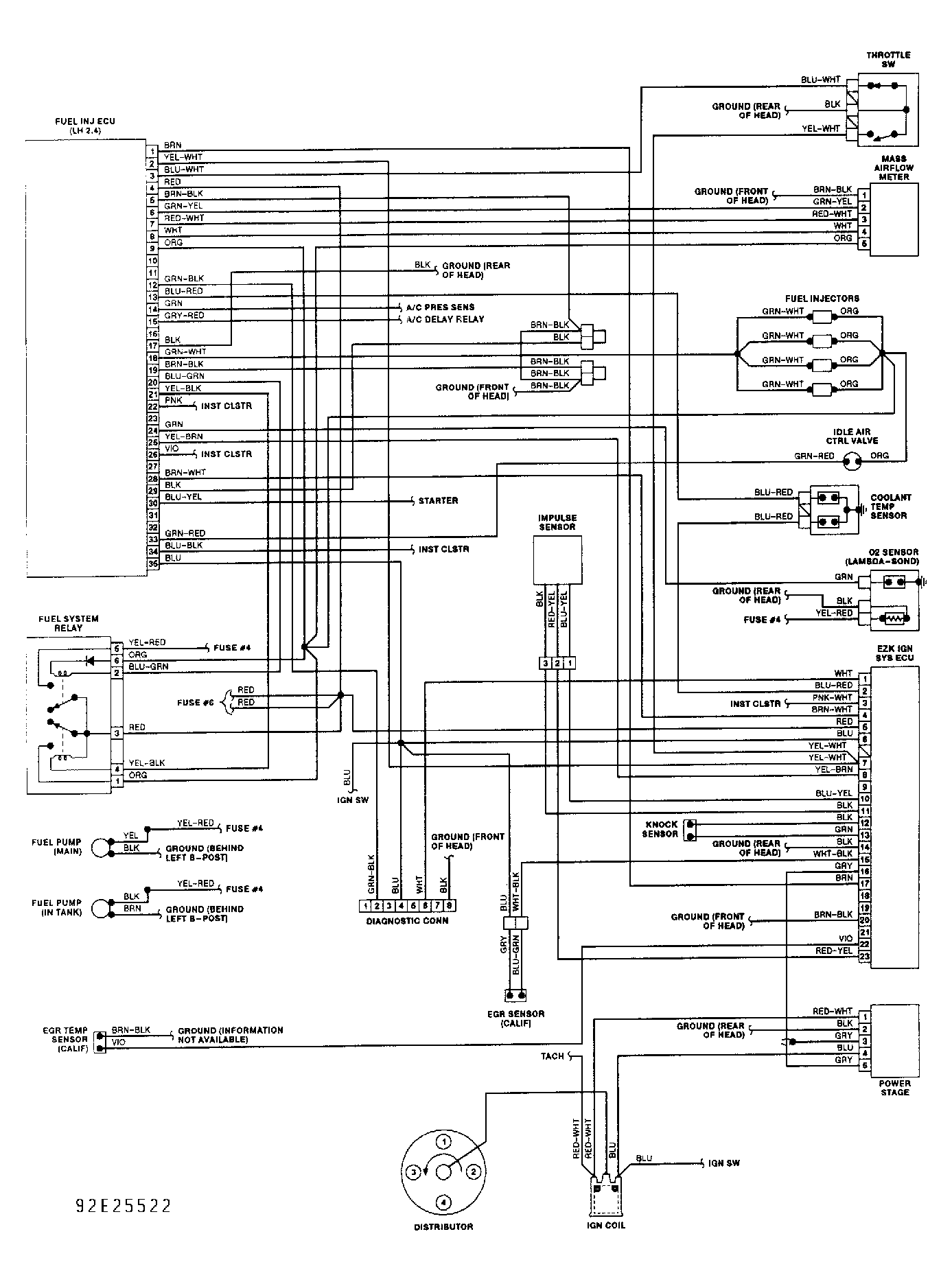 G92E25522