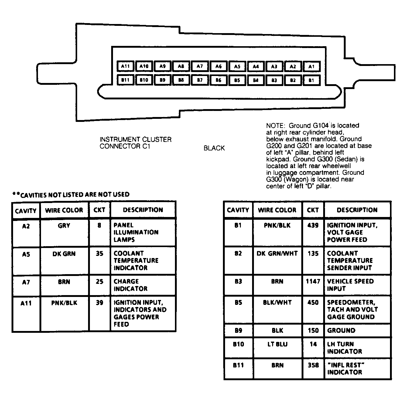 G92F03633
