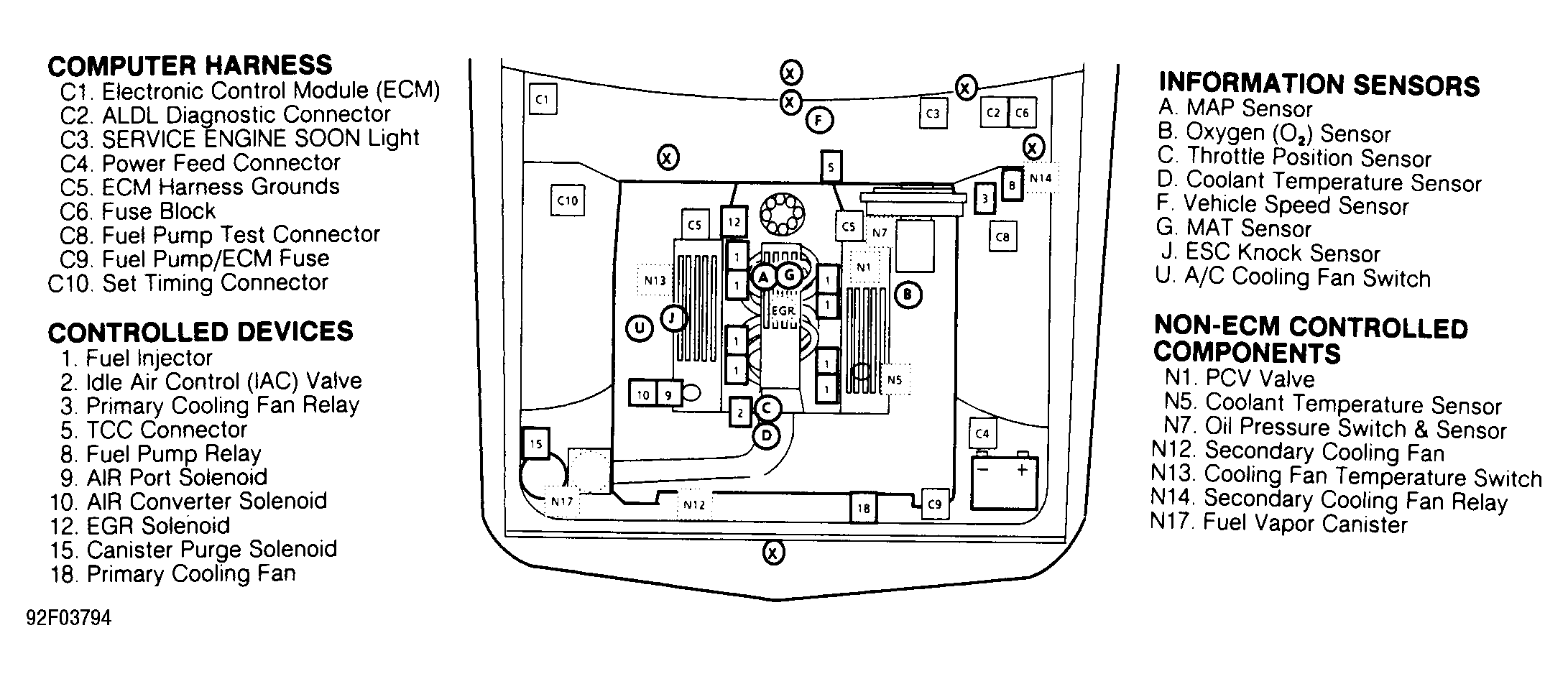 G92F03794