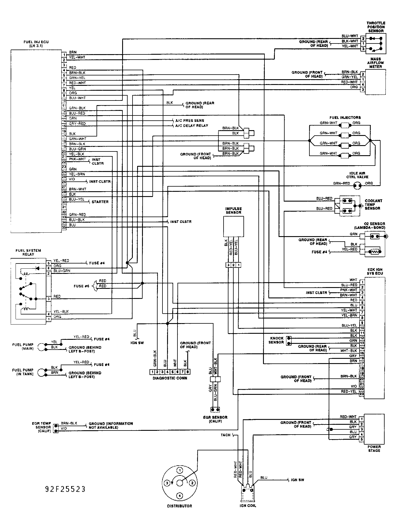 G92F25523