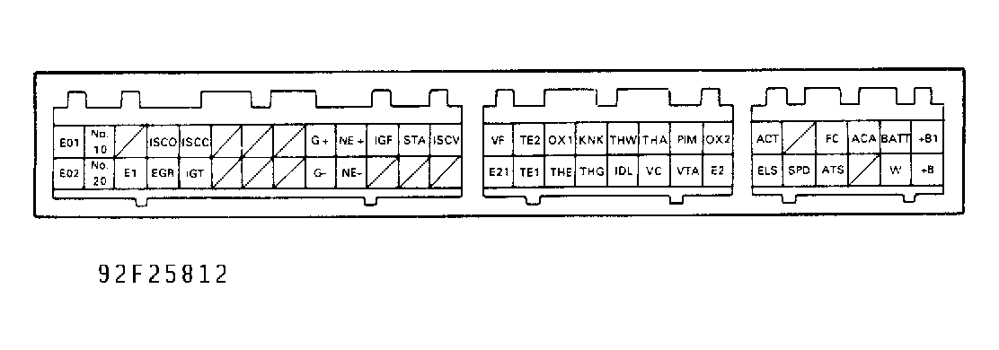 G92F25812