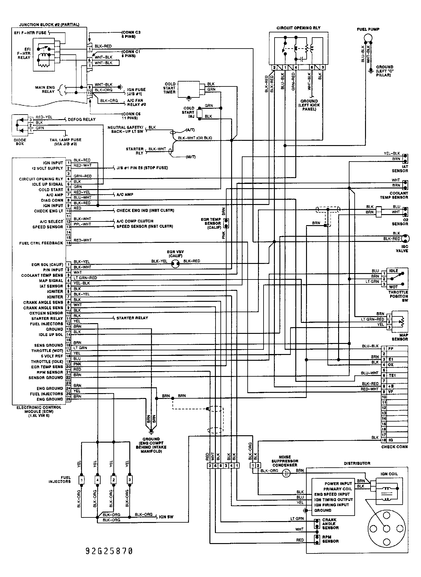 G92G25870