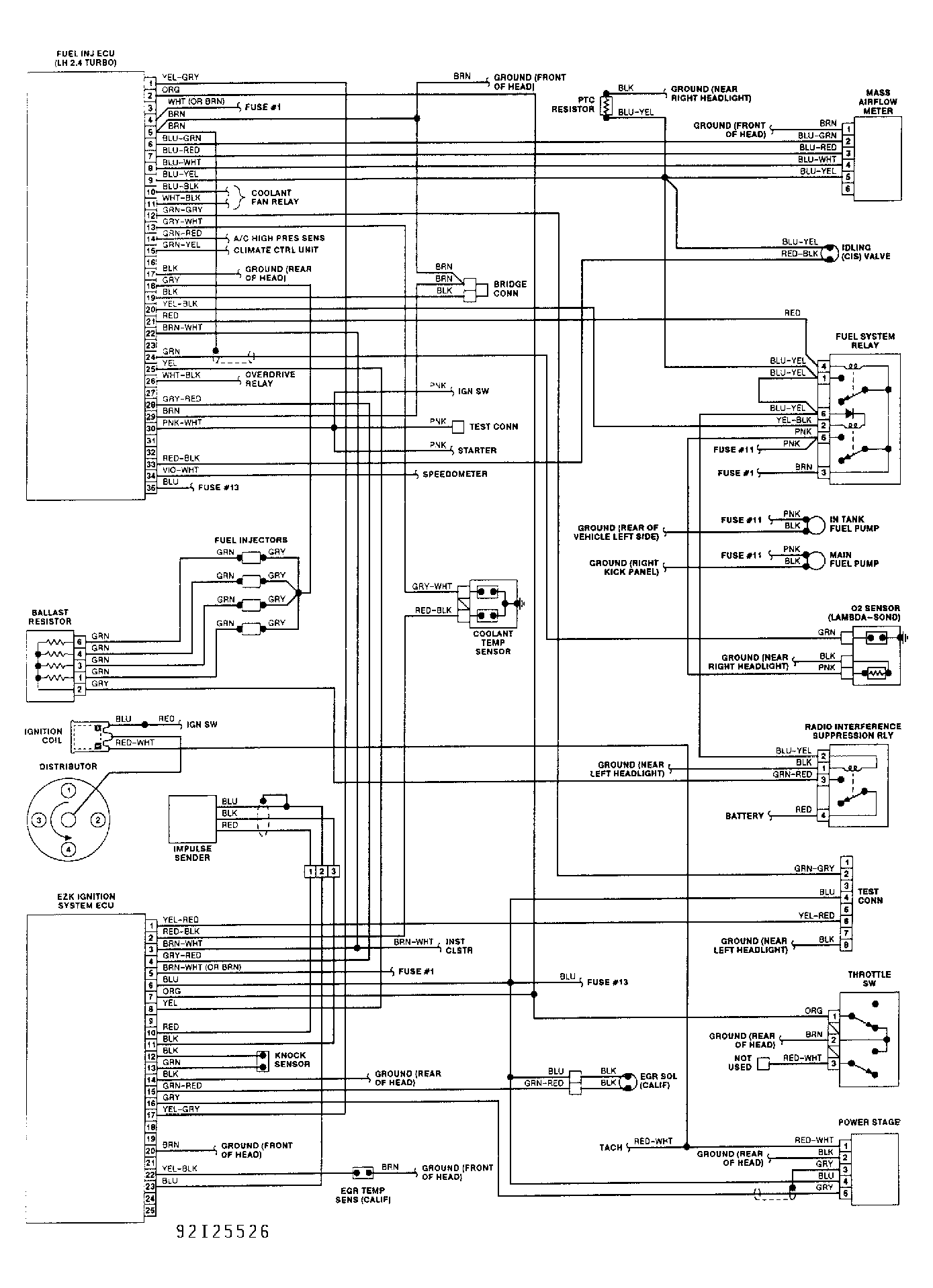 G92I25526