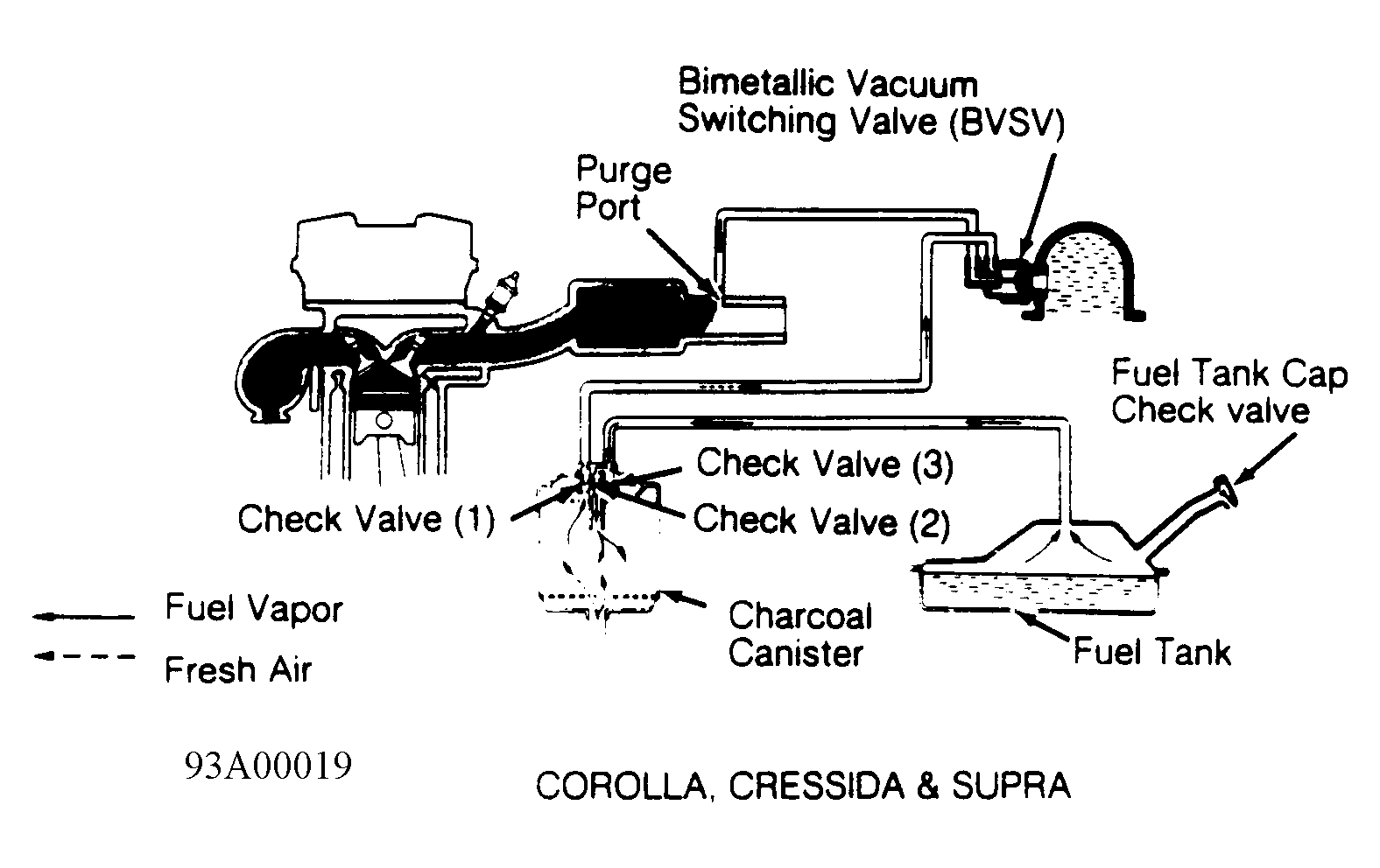 G93A00019