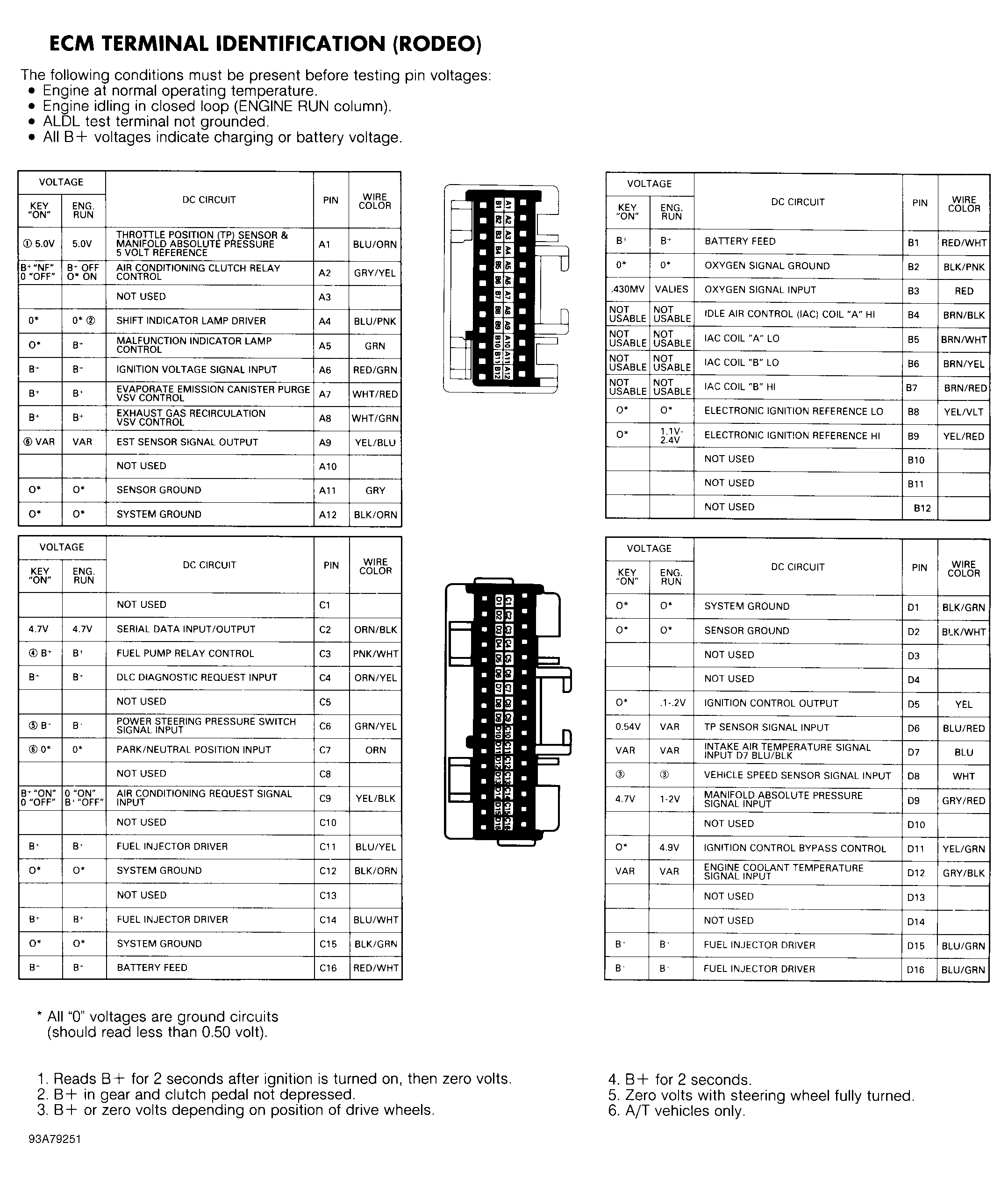 G93A79251