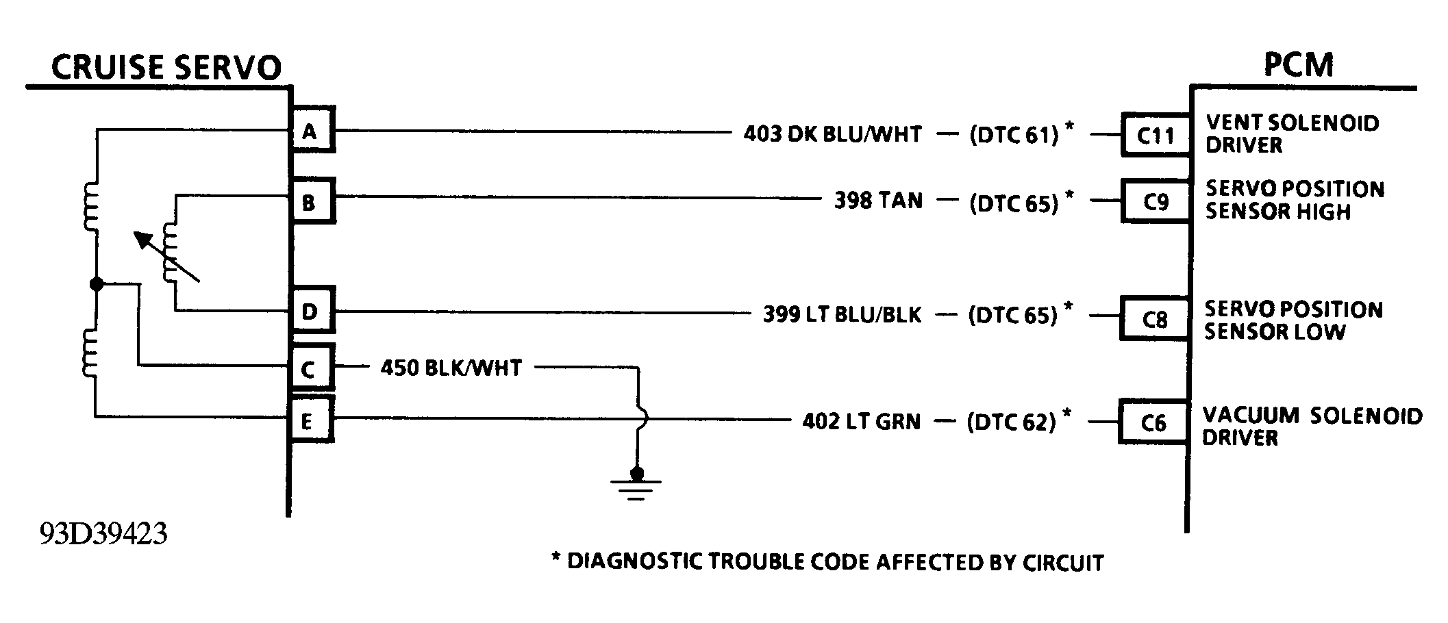 G93D39423