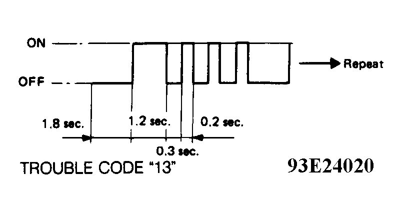 G93E24020