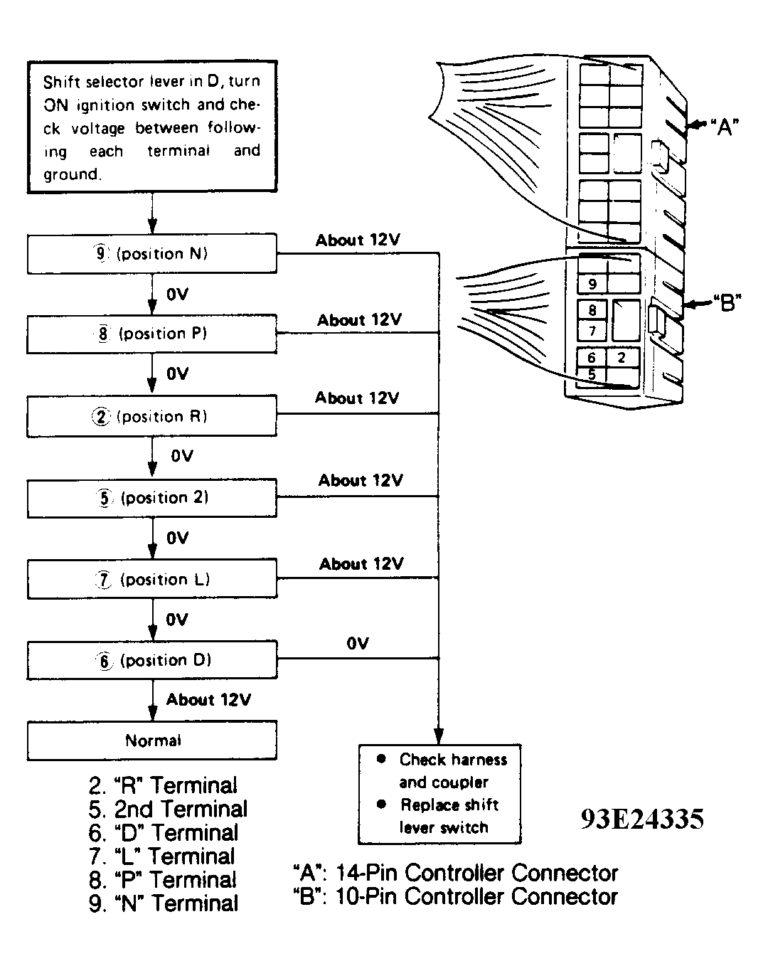 G93E24335