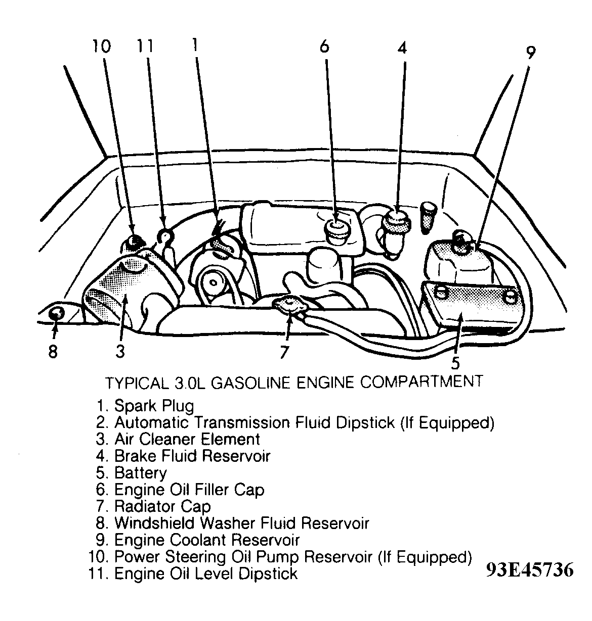 G93E45736