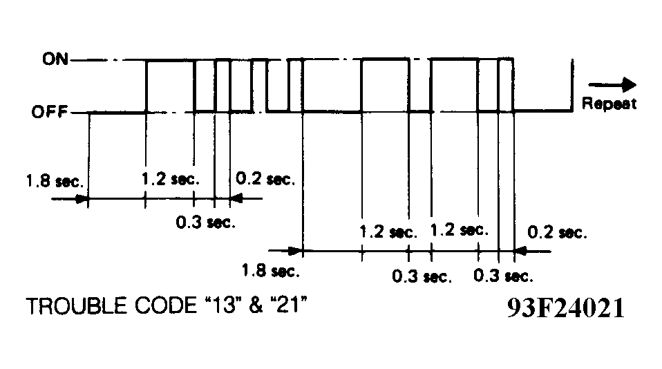 G93F24021