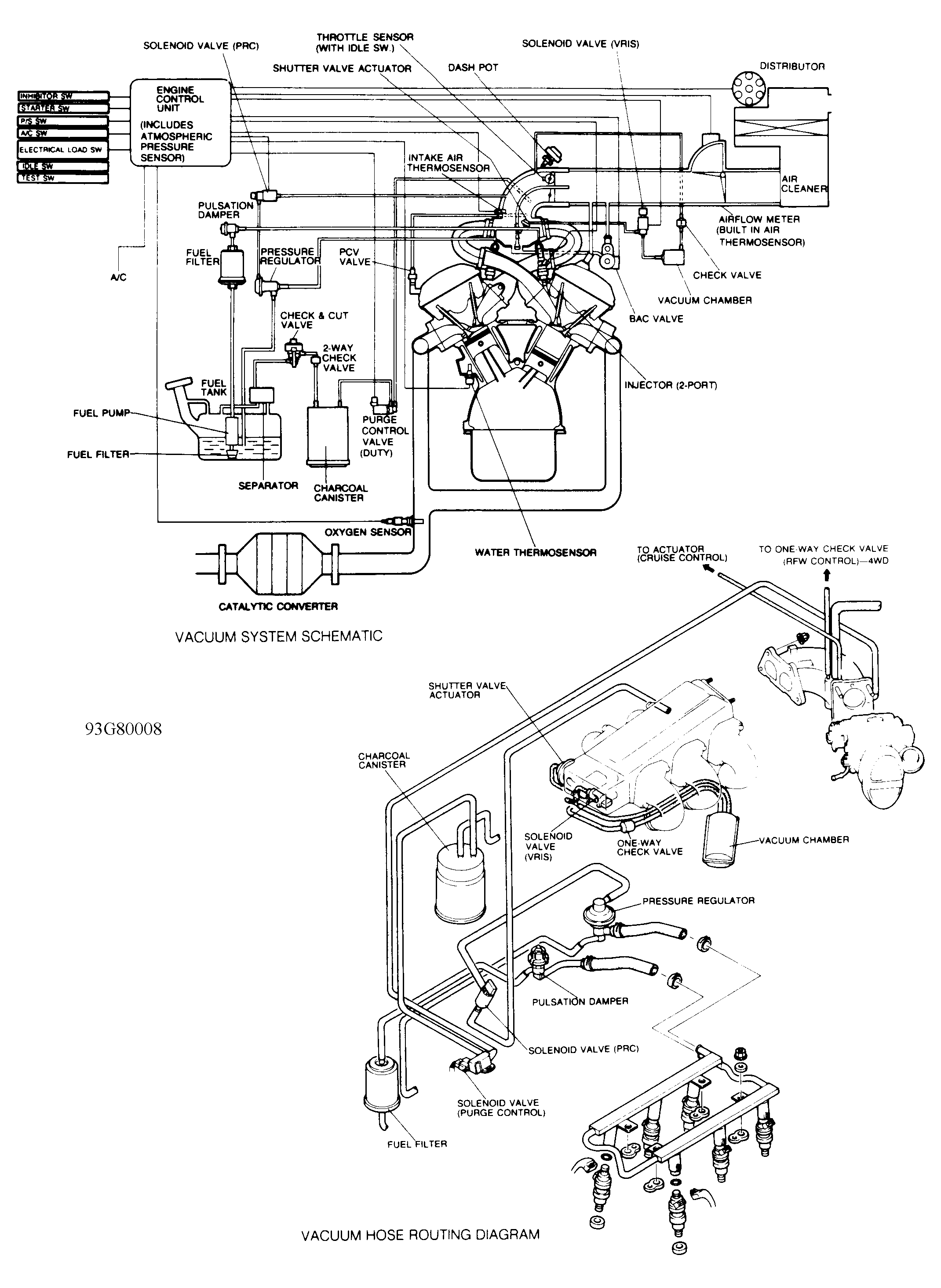 G93G80008